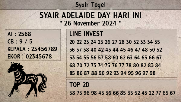 Prediksi Adelaide Day