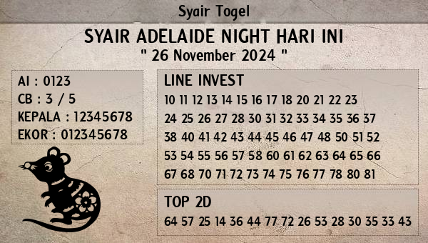 Prediksi Adelaide Night