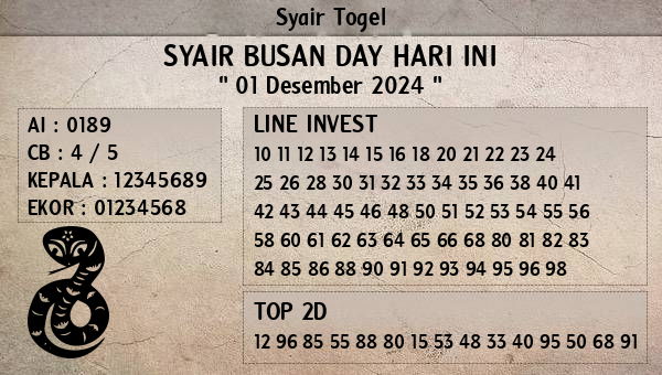 Prediksi Busan Day