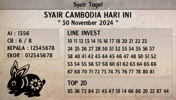 Prediksi Cambodia