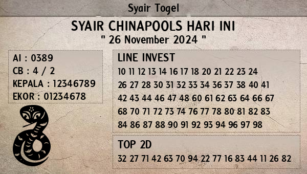 Prediksi Chinapools