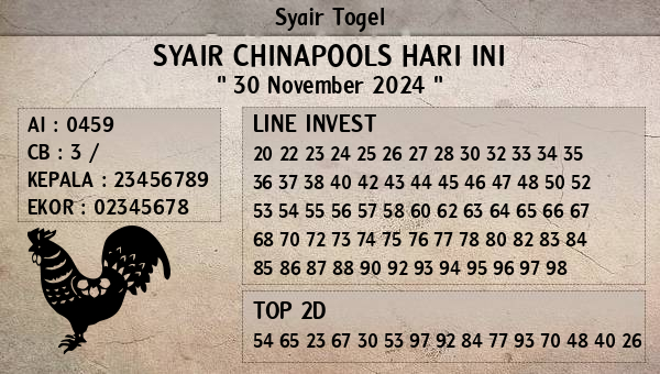 Prediksi Chinapools