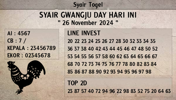 Prediksi Gwangju Day