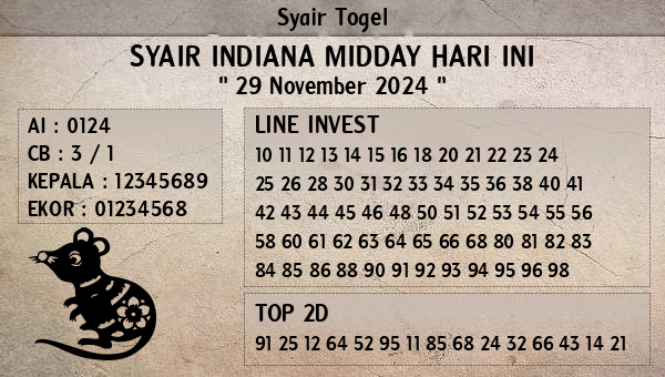 Prediksi Indiana Midday