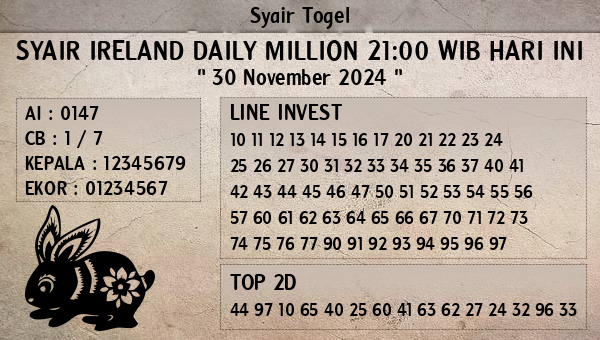 Prediksi Ireland Daily Million 21:00 WIB