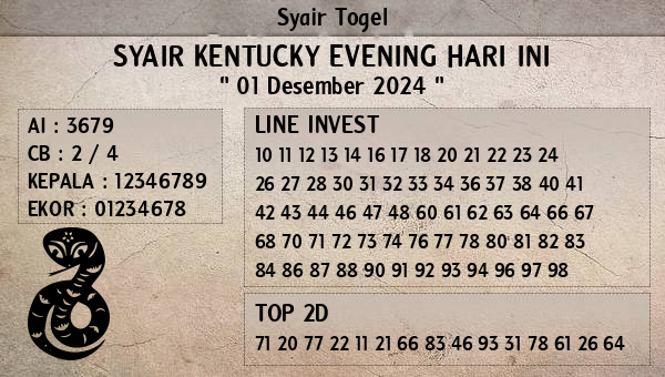 Prediksi Kentucky Evening