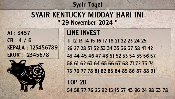 Prediksi Kentucky Midday