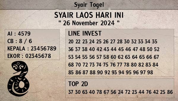 Prediksi Laos