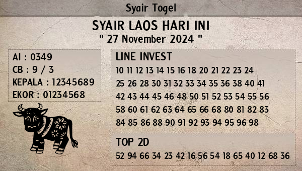 Prediksi Laos