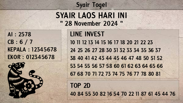 Prediksi Laos