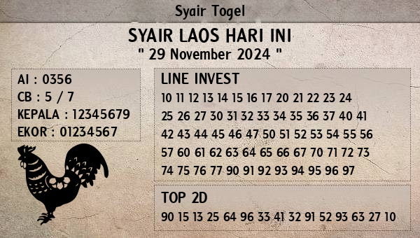 Prediksi Laos