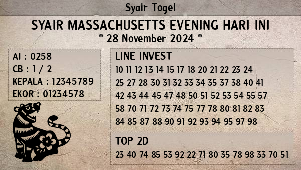 Prediksi Massachusetts Evening