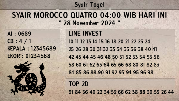 Prediksi Morocco Quatro 04:00 WIB