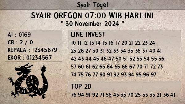 Prediksi Oregon 07:00 WIB