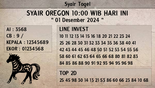 Prediksi Oregon 10:00 WIB