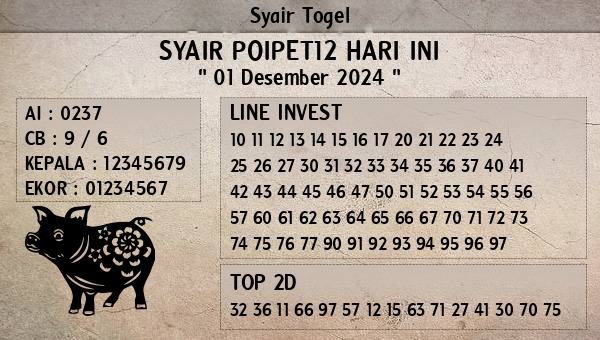 Prediksi Poipet12