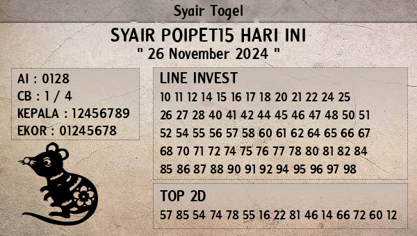 Prediksi Poipet15