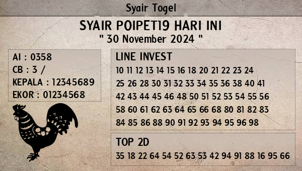 Prediksi Poipet19