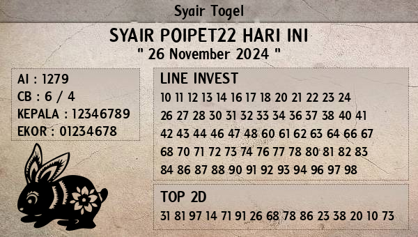 Prediksi Poipet22