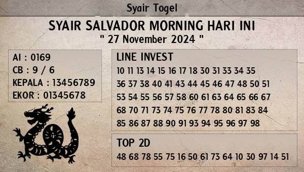 Prediksi Salvador Morning