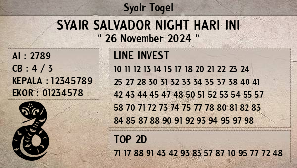 Prediksi Salvador Night