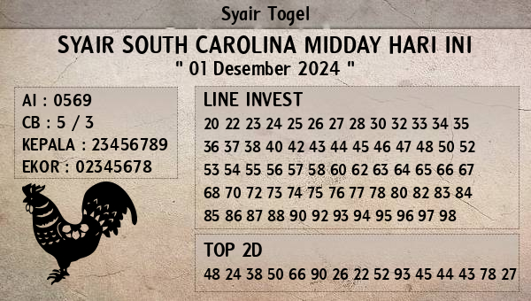 Prediksi South Carolina Midday