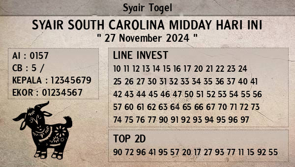 Prediksi South Carolina Midday