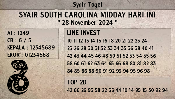 Prediksi South Carolina Midday