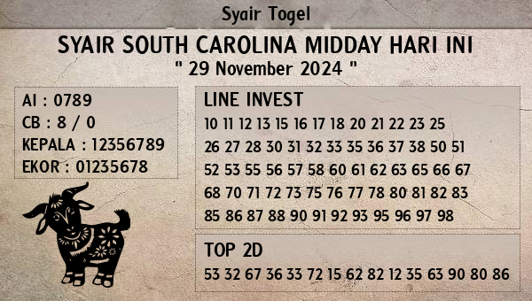 Prediksi South Carolina Midday