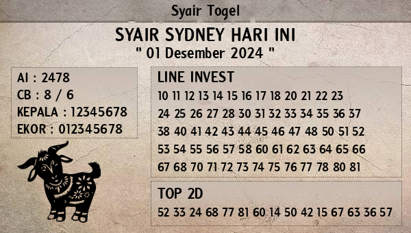 Prediksi Sydney