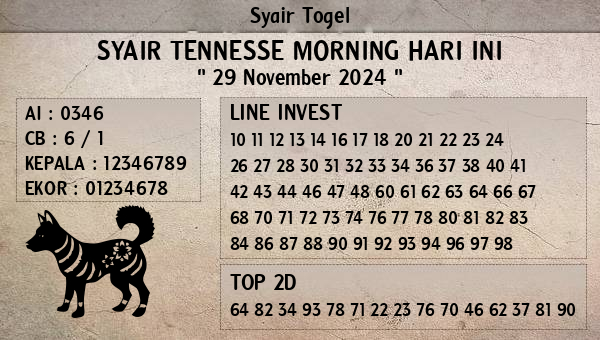 Prediksi Tennesse Morning