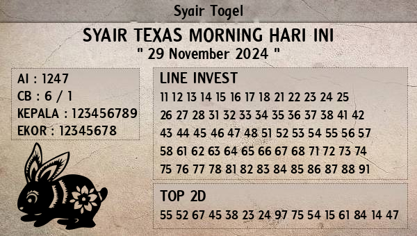 Prediksi Texas Morning