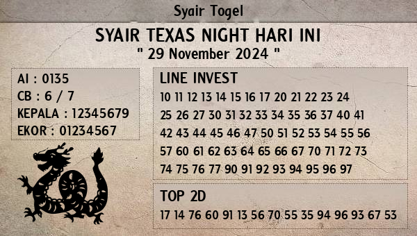 Prediksi Texas Night