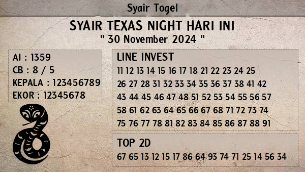 Prediksi Texas Night