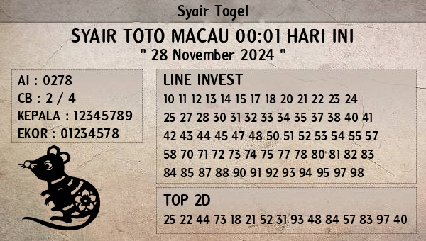 Prediksi Toto Macau 00:01