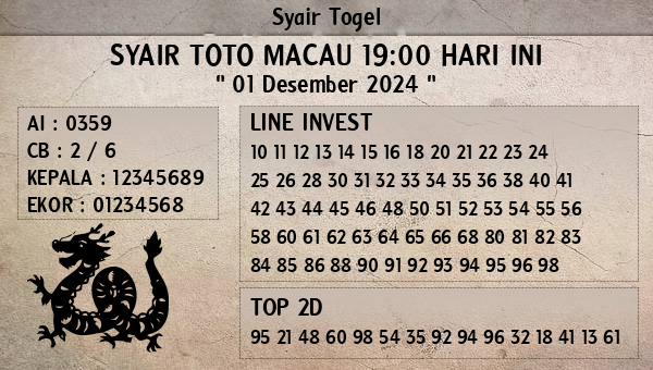 Prediksi Toto Macau 19:00