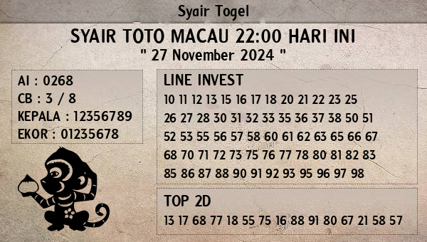 Prediksi Toto Macau 22:00