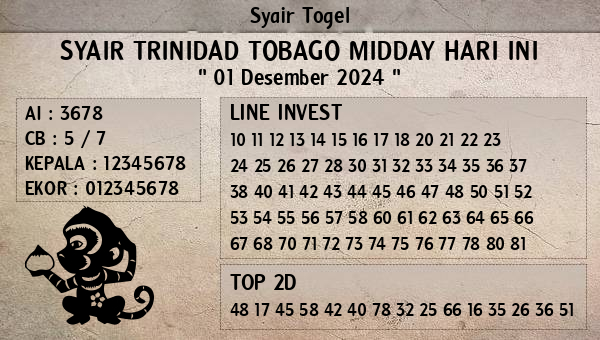 Prediksi Trinidad Tobago Midday