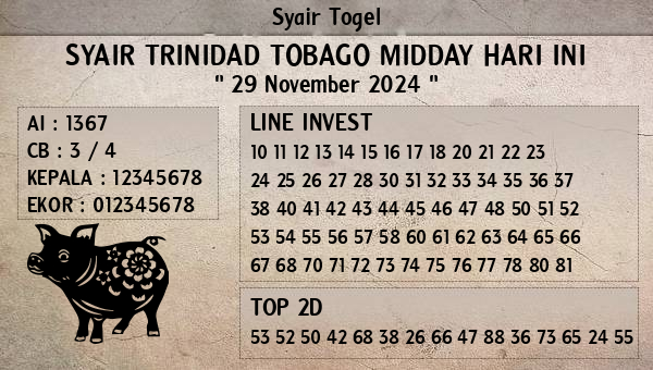 Prediksi Trinidad Tobago Midday