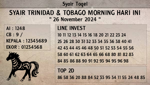 Prediksi Trinidad & Tobago Morning