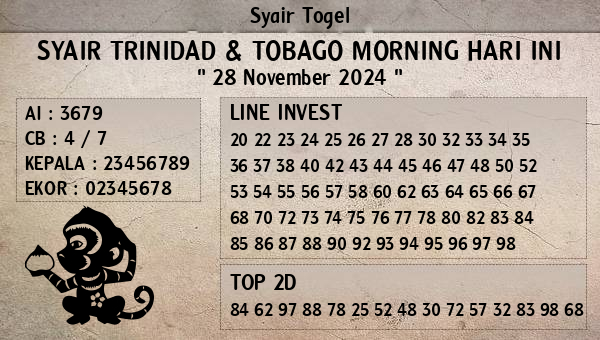 Prediksi Trinidad & Tobago Morning