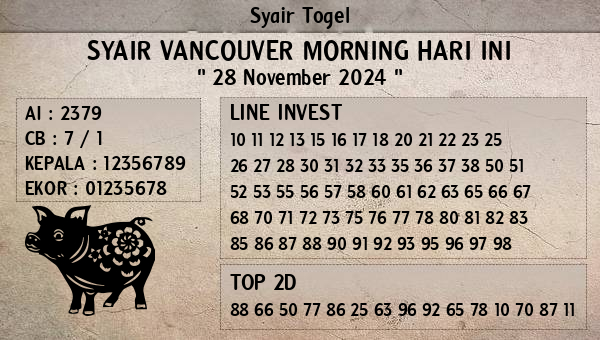 Prediksi Vancouver Morning