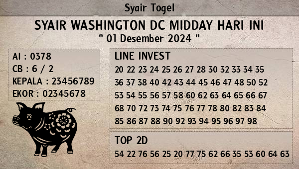 Prediksi Washington Dc Midday