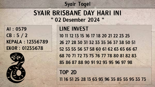 Prediksi Brisbane Day