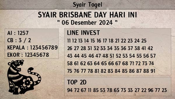 Prediksi Brisbane Day