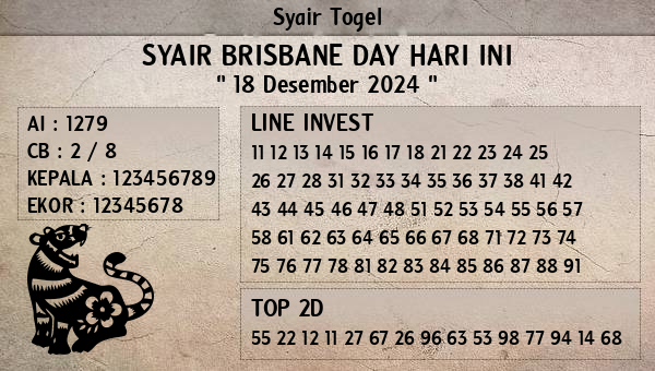 Prediksi Brisbane Day