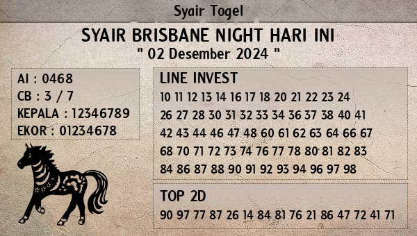 Prediksi Brisbane Night