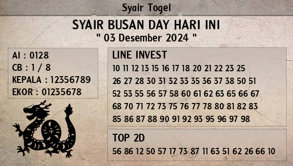 Prediksi Busan Day