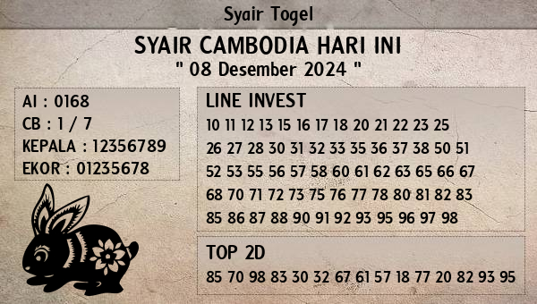 Prediksi Cambodia