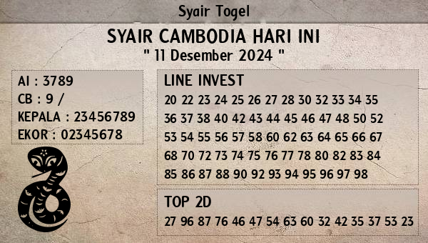 Prediksi Cambodia